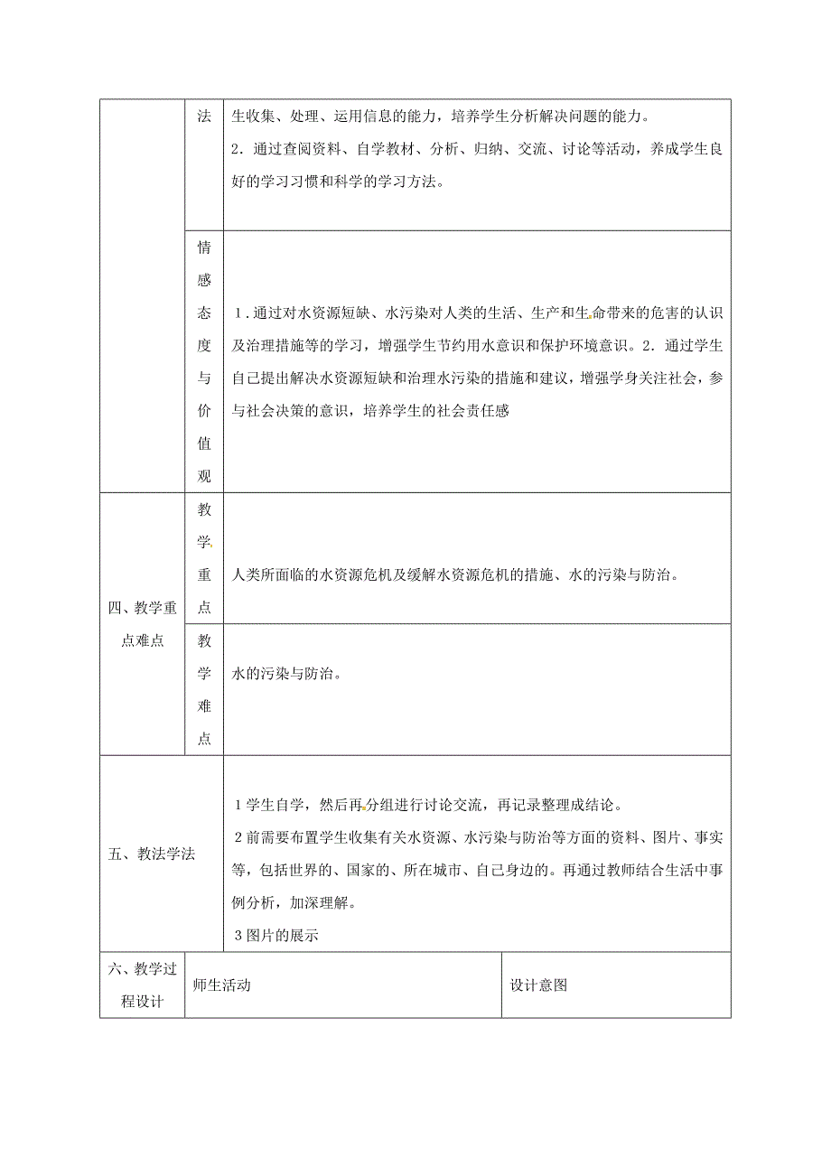 最新 陕西省安康市九年级化学上册4.1我们的水资源课时1教案粤教版_第2页