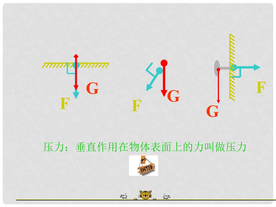 八年级物理下册 7.1《压强》课件1 鲁教版五四制_第4页