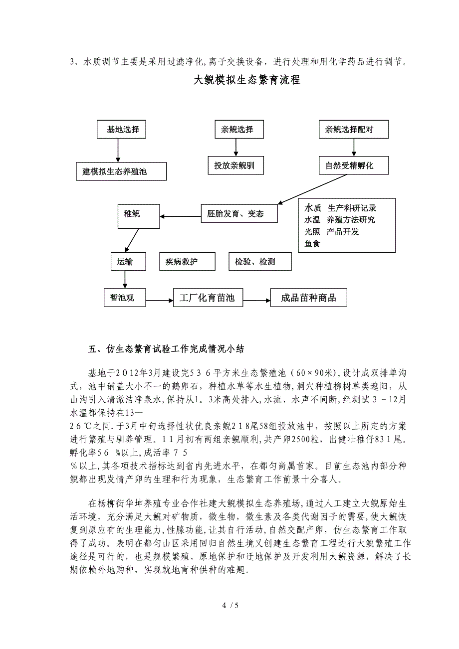 大鲵模模拟生态繁殖技术小结_第4页