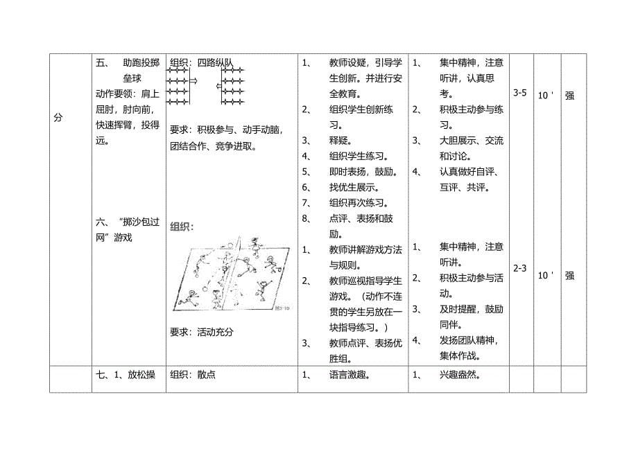 小学体育课助跑投掷垒球学练_第5页