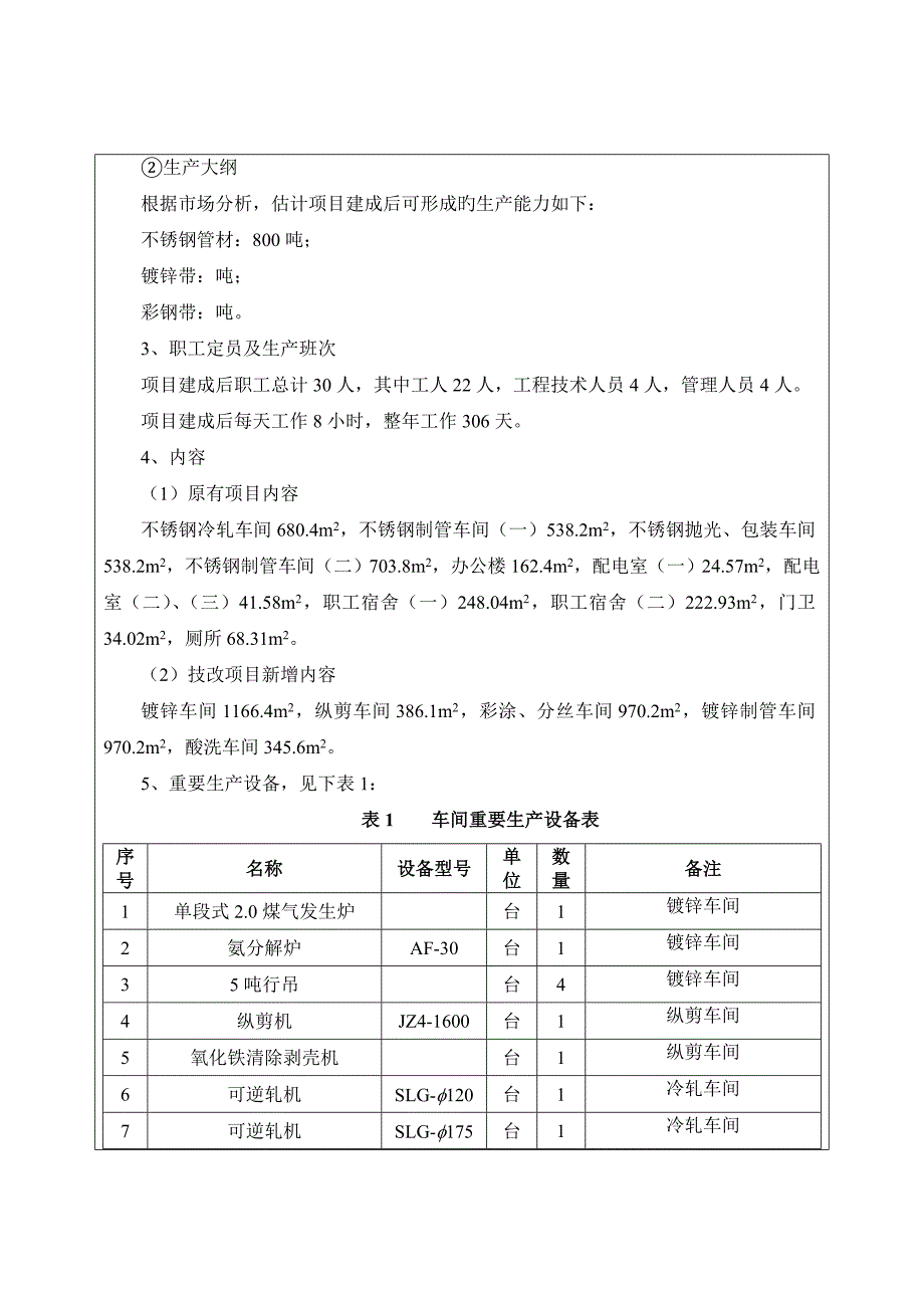 热镀锌钢带彩涂钢带及不锈钢制管加工生产线技术改造项目环境影响报告表精品.doc_第4页