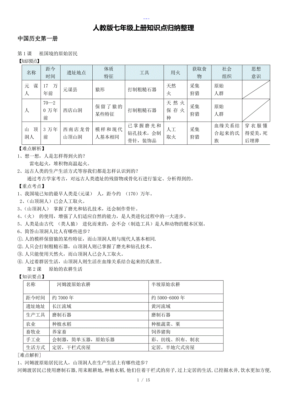 （人）版七年级历史上册知识点归纳整理_第1页