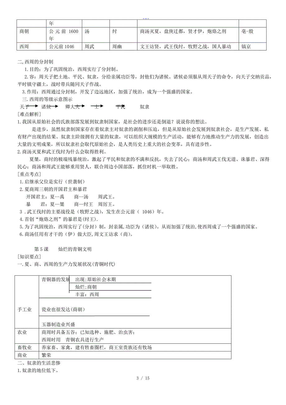 （人）版七年级历史上册知识点归纳整理_第3页