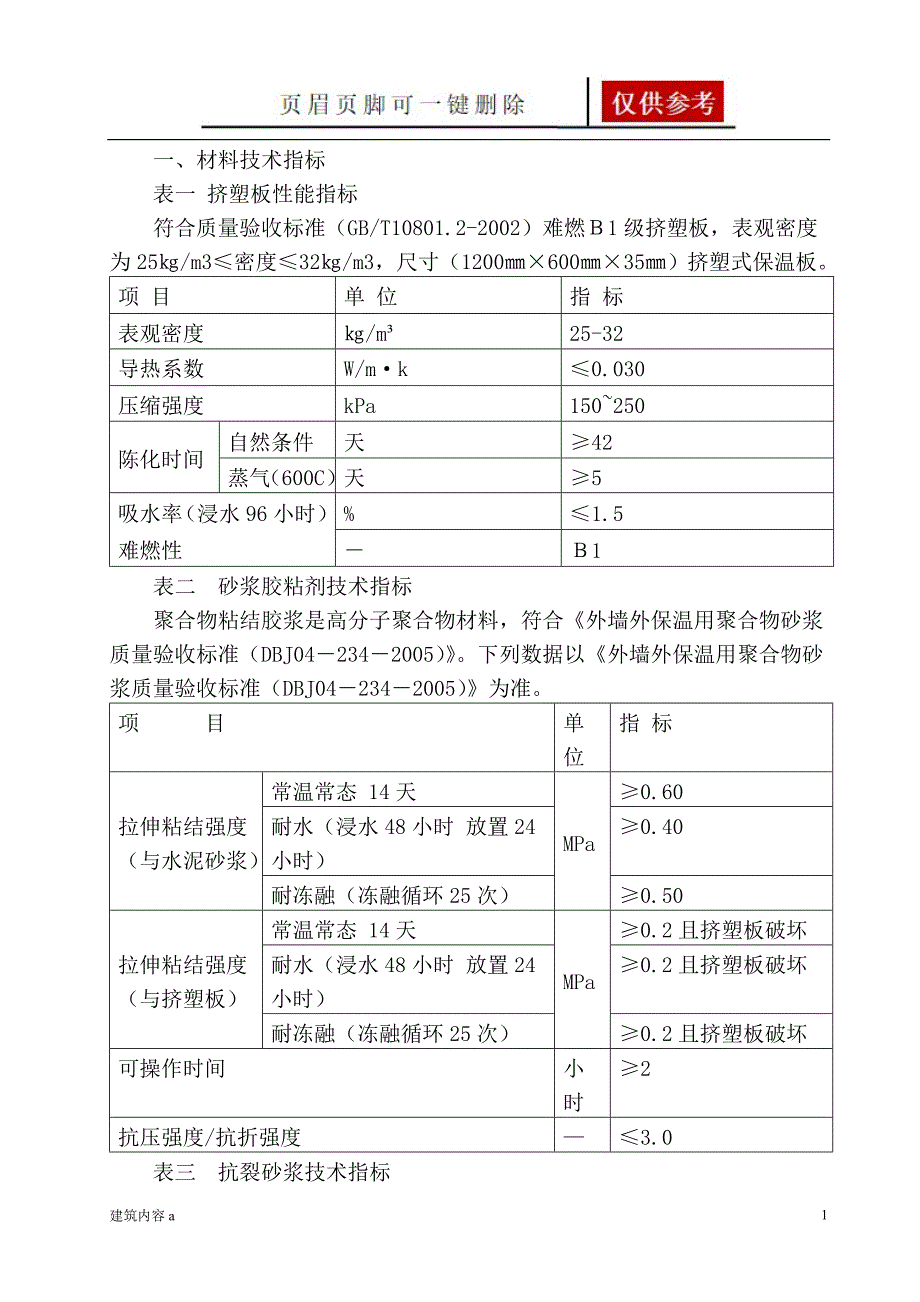 挤塑板外墙保温施工方案知识资料_第1页