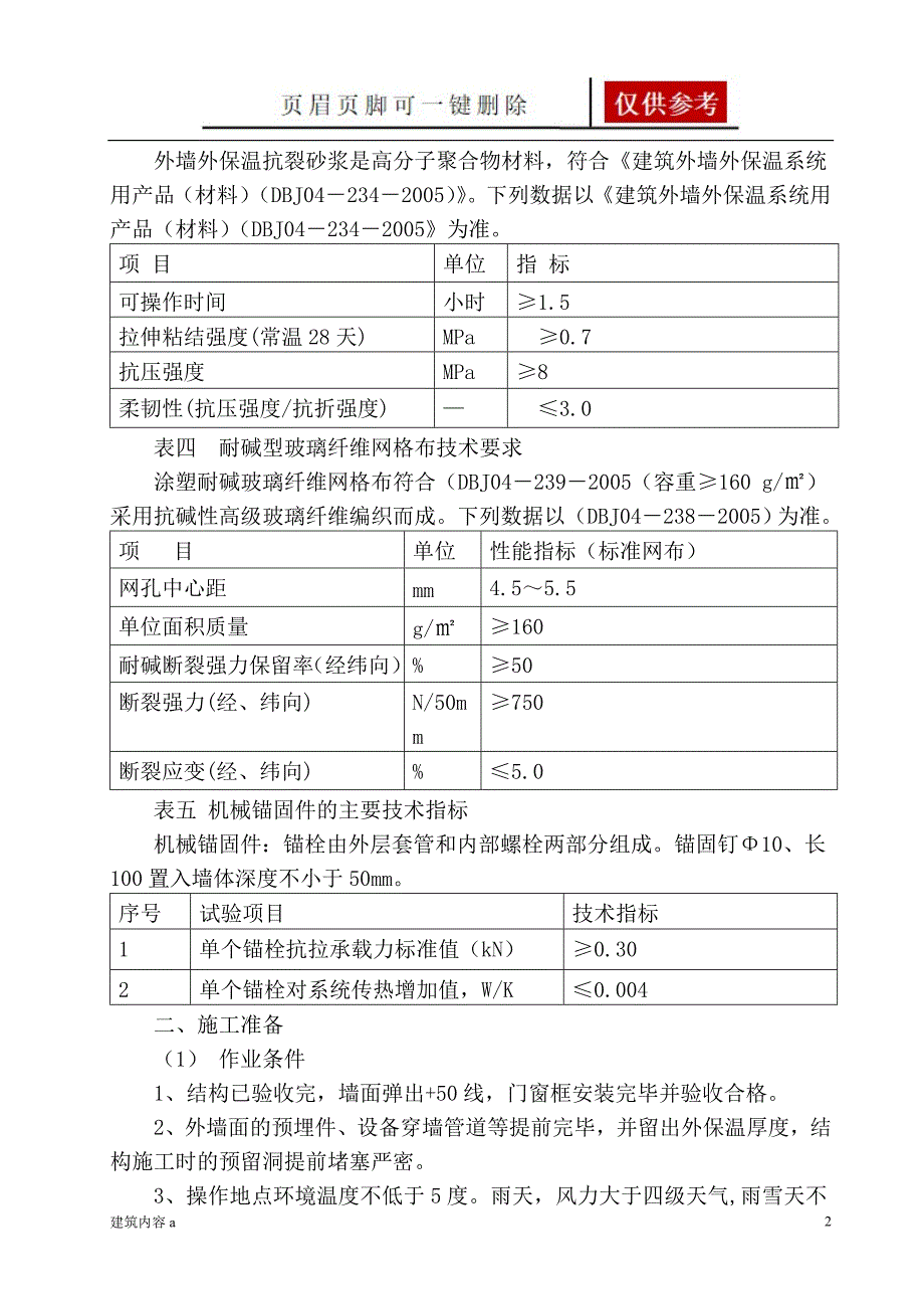 挤塑板外墙保温施工方案知识资料_第2页