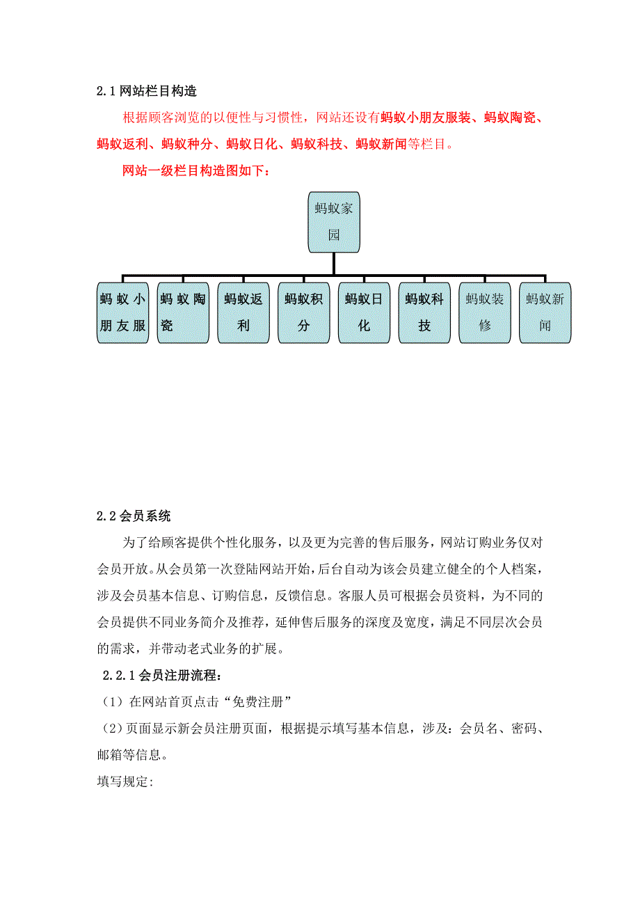 电商平台建设方法.doc_第2页