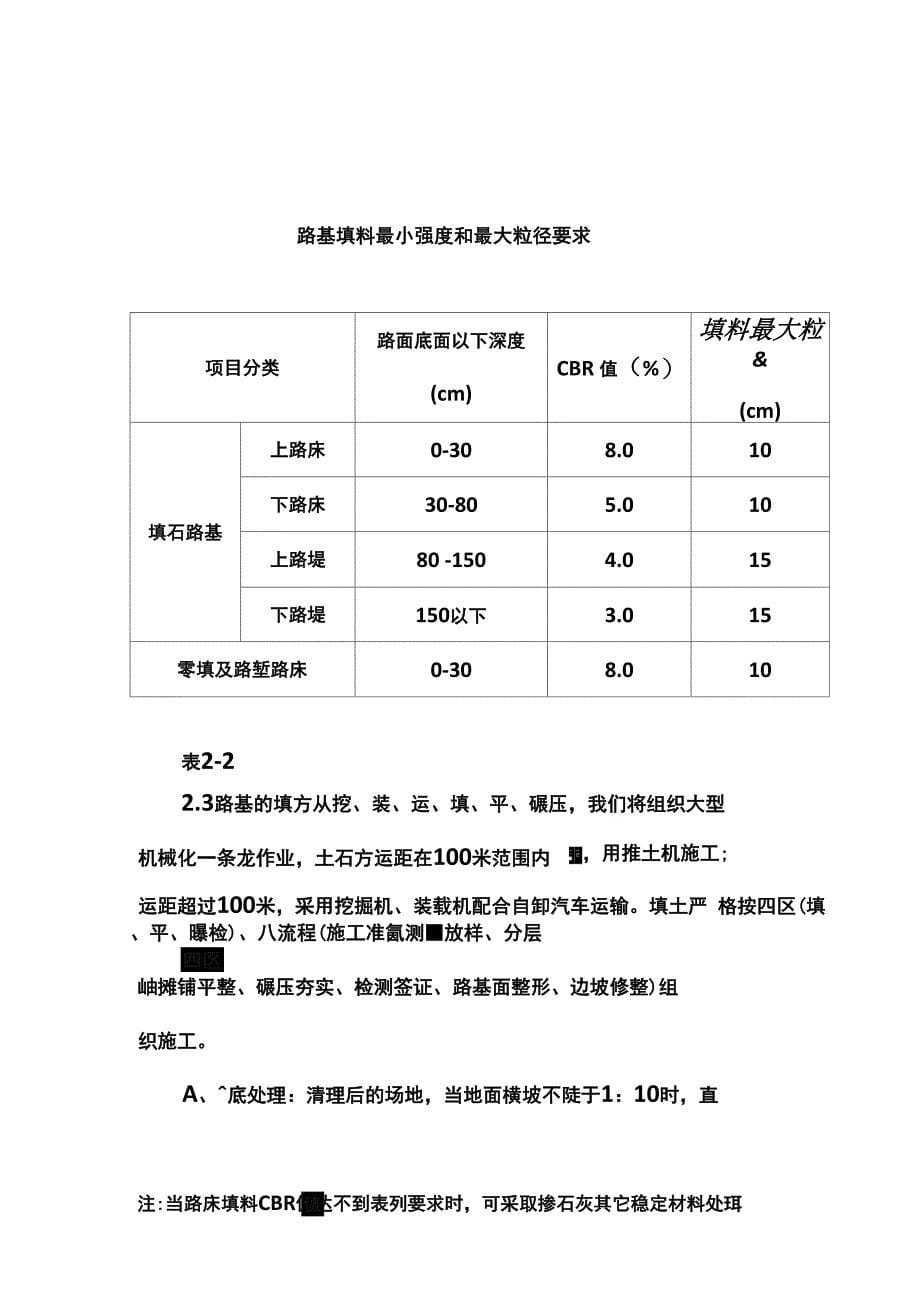 填方施工方案_第5页