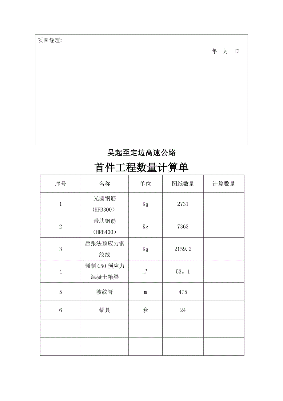 箱梁预制施工方案1_第2页