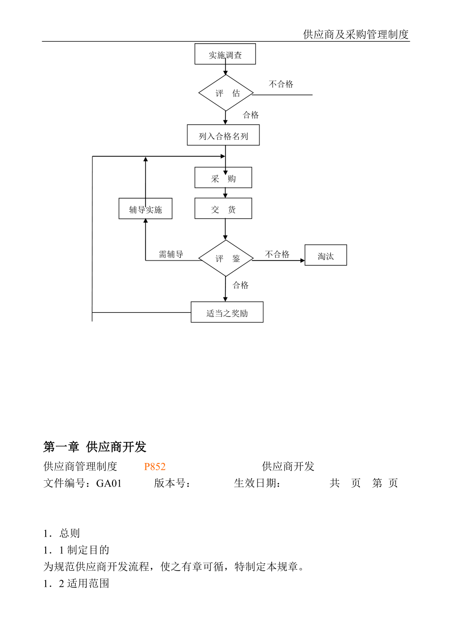 65-供应商及采购管理制度大全（天选打工人）.docx_第2页