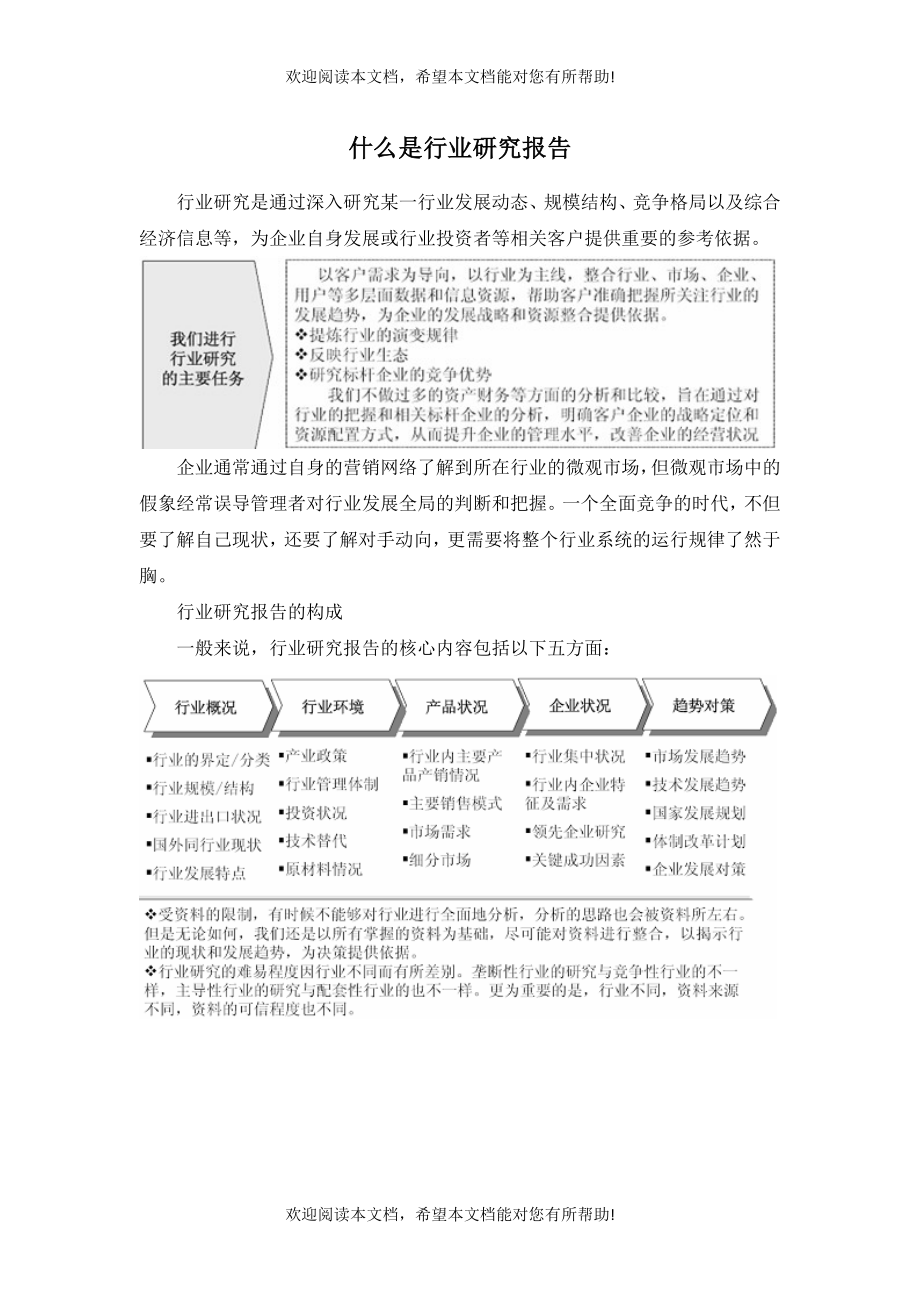 通信器件行业分析及投资方向研究报告_第2页