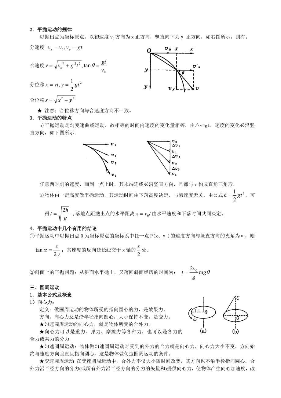 曲线运动与万有引力知识点总结与经典题_第5页