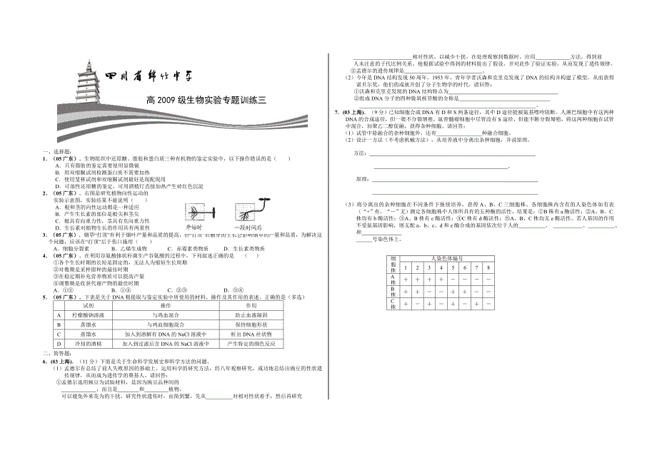 高考生物实验专题训练全套_第3页