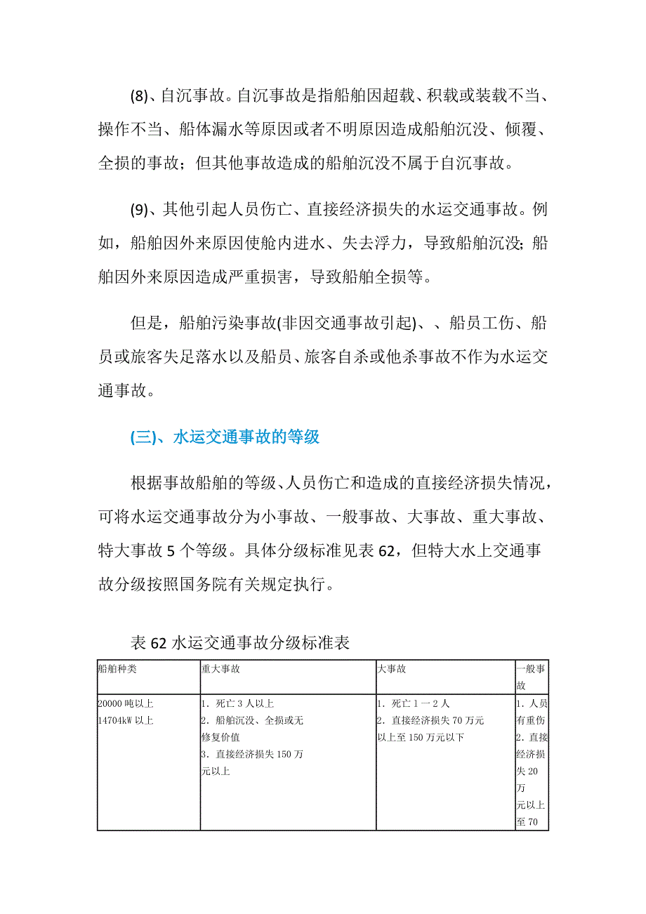 水运交通安全技术_第4页