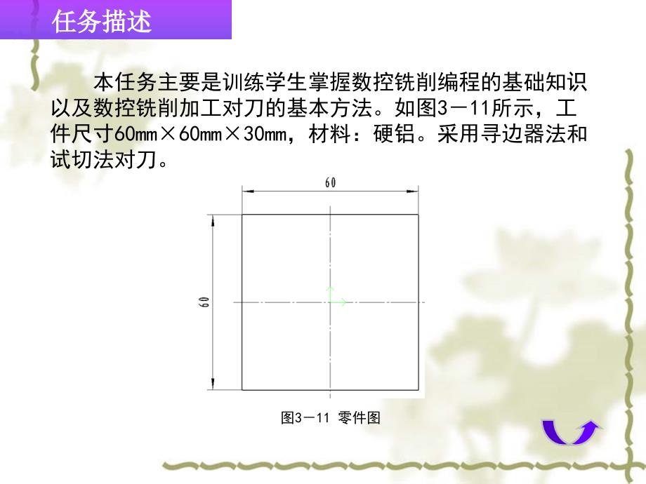 数控铣削编程基础知识_第3页