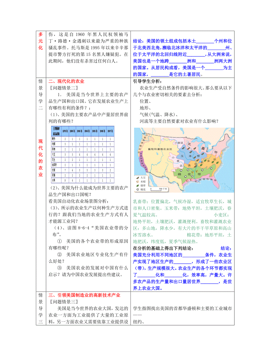 七年级地理下册第八章第六节美国教学案无答案新版商务星球版_第2页