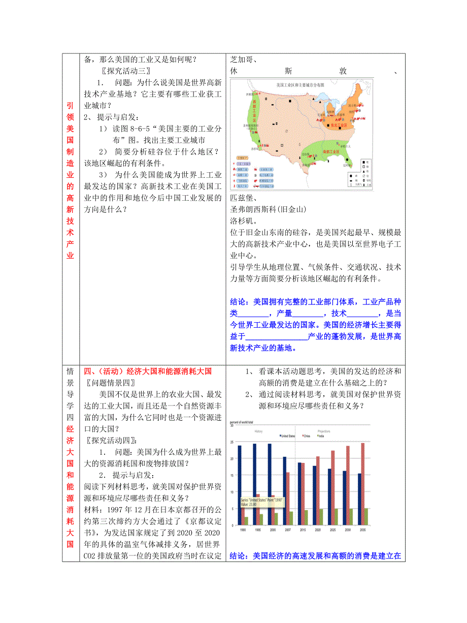 七年级地理下册第八章第六节美国教学案无答案新版商务星球版_第3页