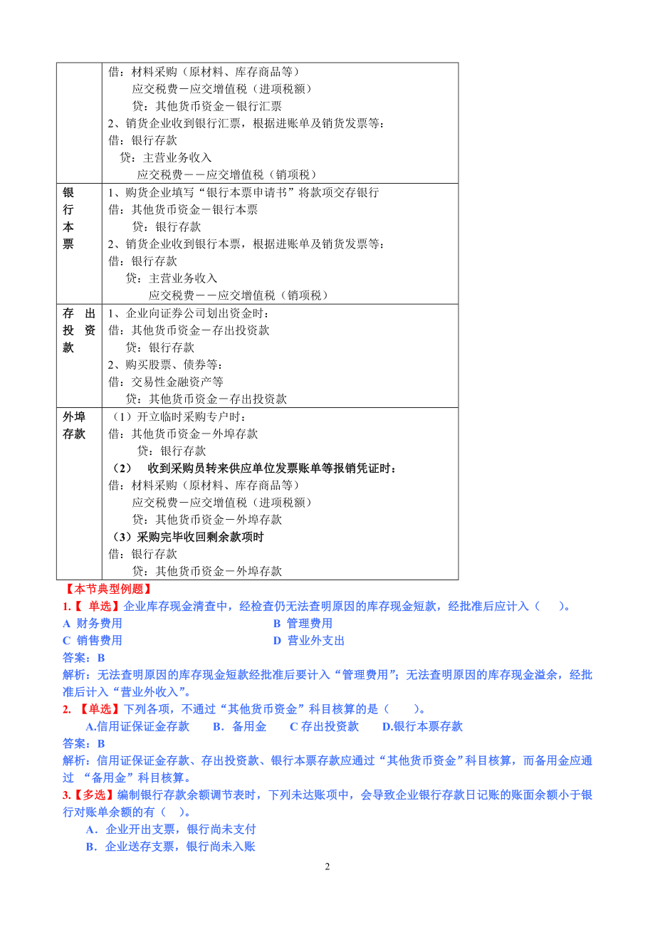 《初级会计实务》重点归纳(最新最全)-初级实务内容 （精选可编辑）.DOCX_第2页