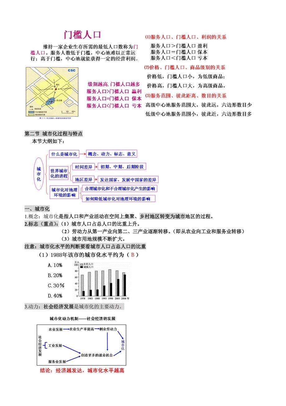 高中地理必修二第二章知识点_第5页