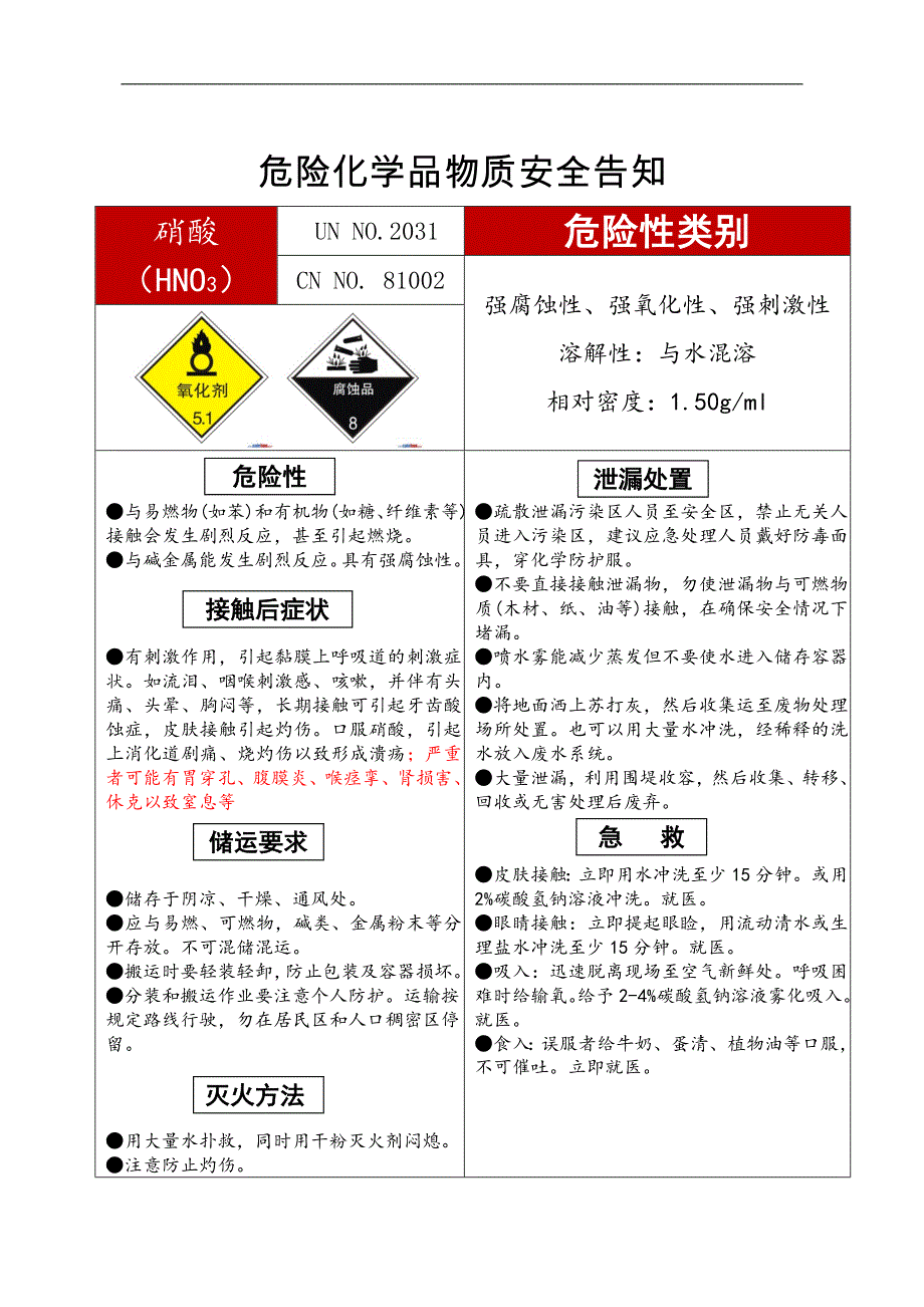 常见的危险化学品安全告知牌_第1页