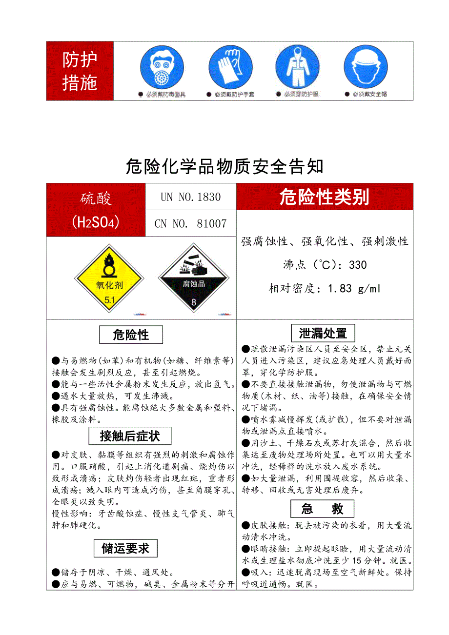 常见的危险化学品安全告知牌_第2页