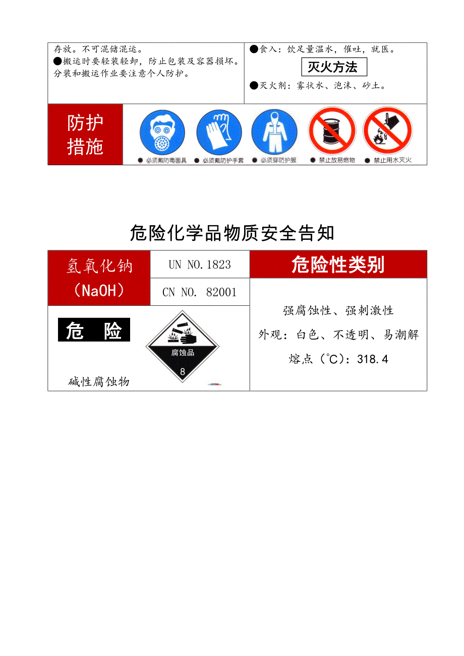 常见的危险化学品安全告知牌_第3页