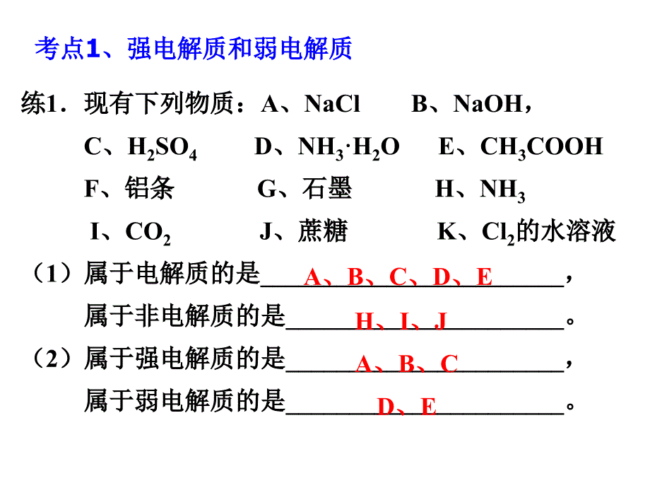 第一节 弱电解质的电离平衡_第3页