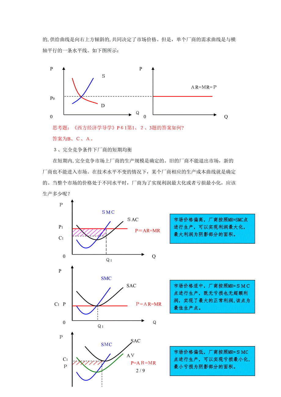 厂商均衡理论_第2页