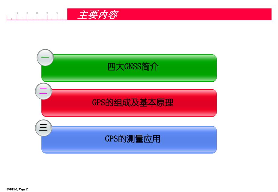 四大GNSS及GPS的基本原理与测量应用_第2页