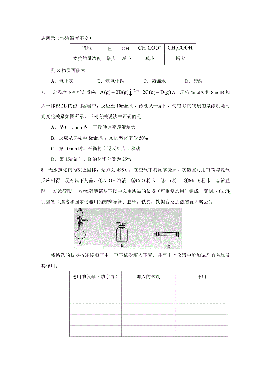 化学综合试卷(六)_第2页