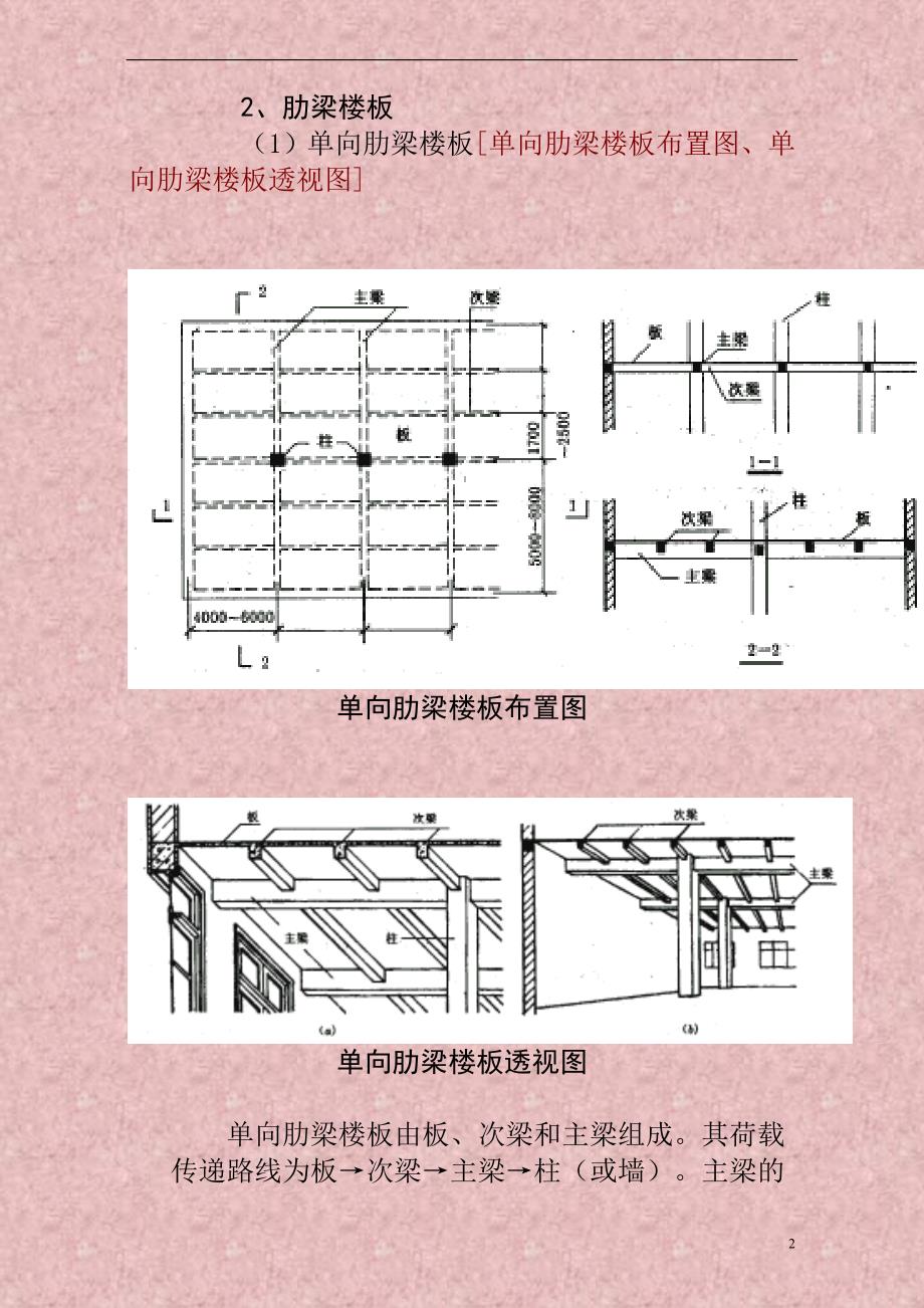 钢筋混凝土楼板构造_第2页