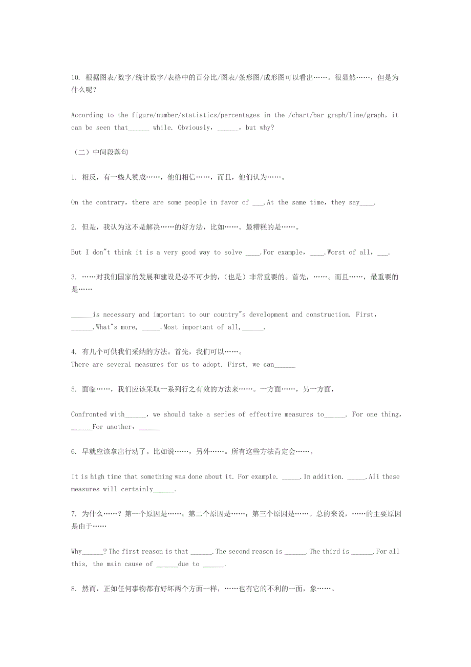 英语作文万能句型_第3页