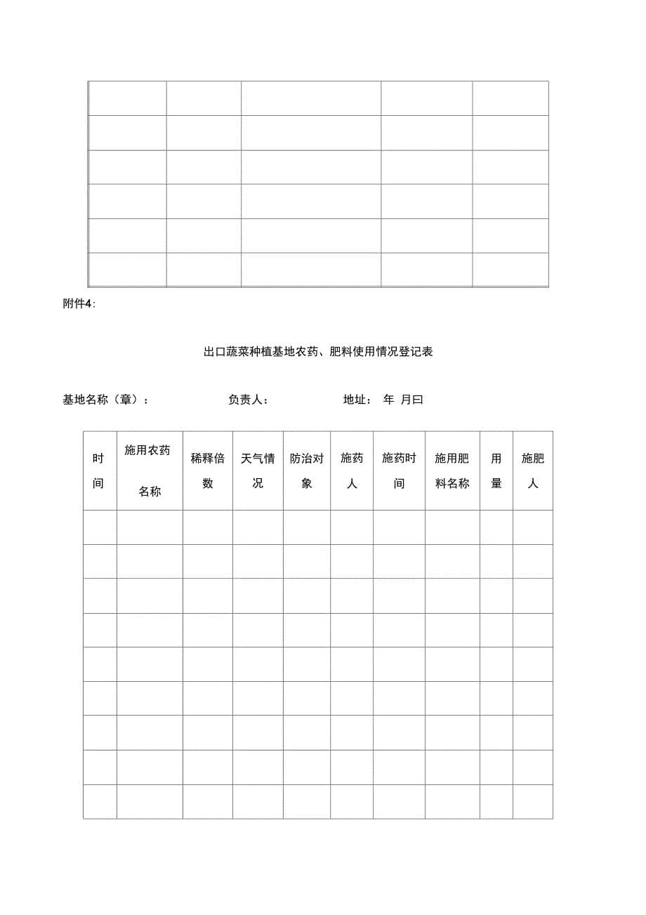 出口蔬菜种植基地备案申请书_第5页