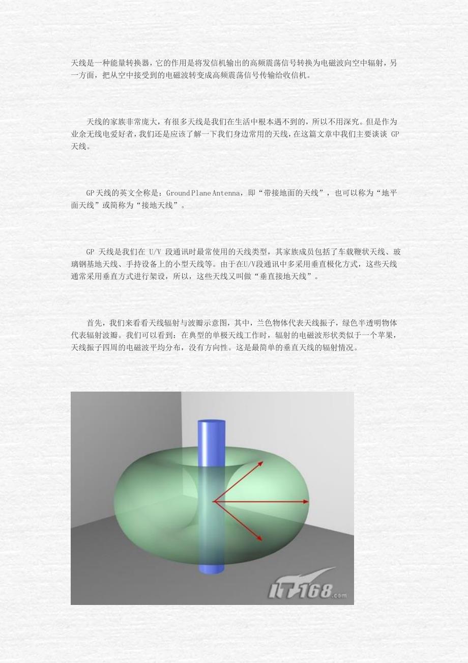 垂直天线的辐射_天线基本知识.doc_第1页