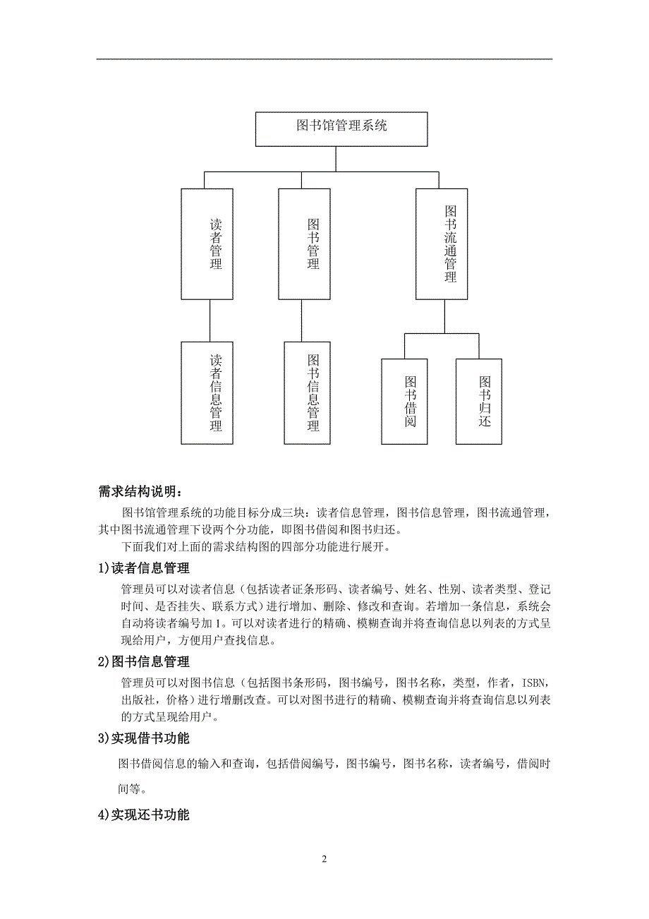 图书管理系统ER图_第2页