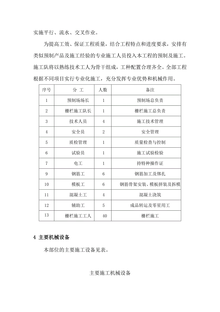 防护栅栏施工方案(k139-k148)_第2页