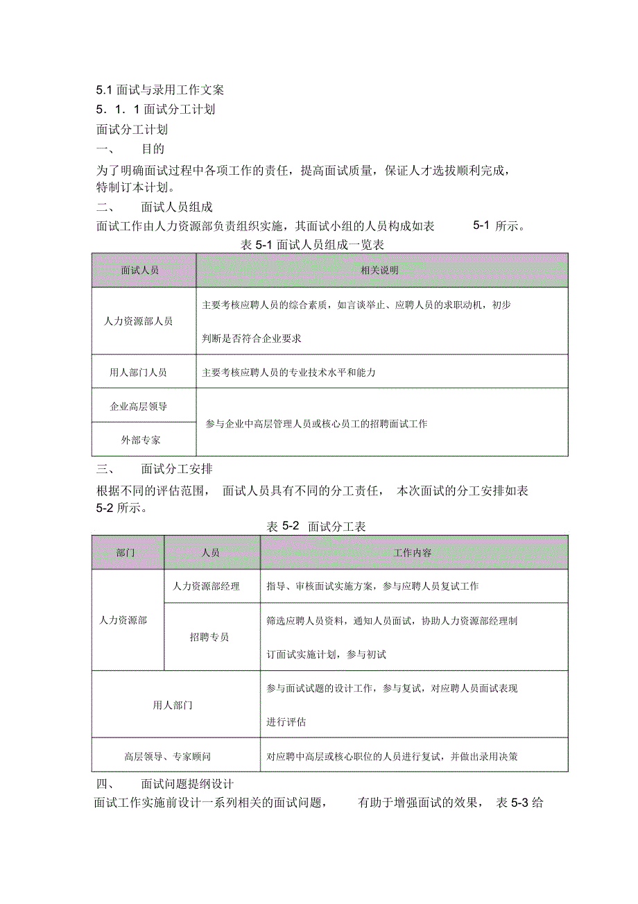 人力资源管理面试操作手册(31页)_第1页