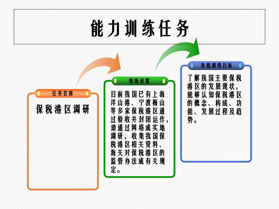 港区物流第三版_第4页