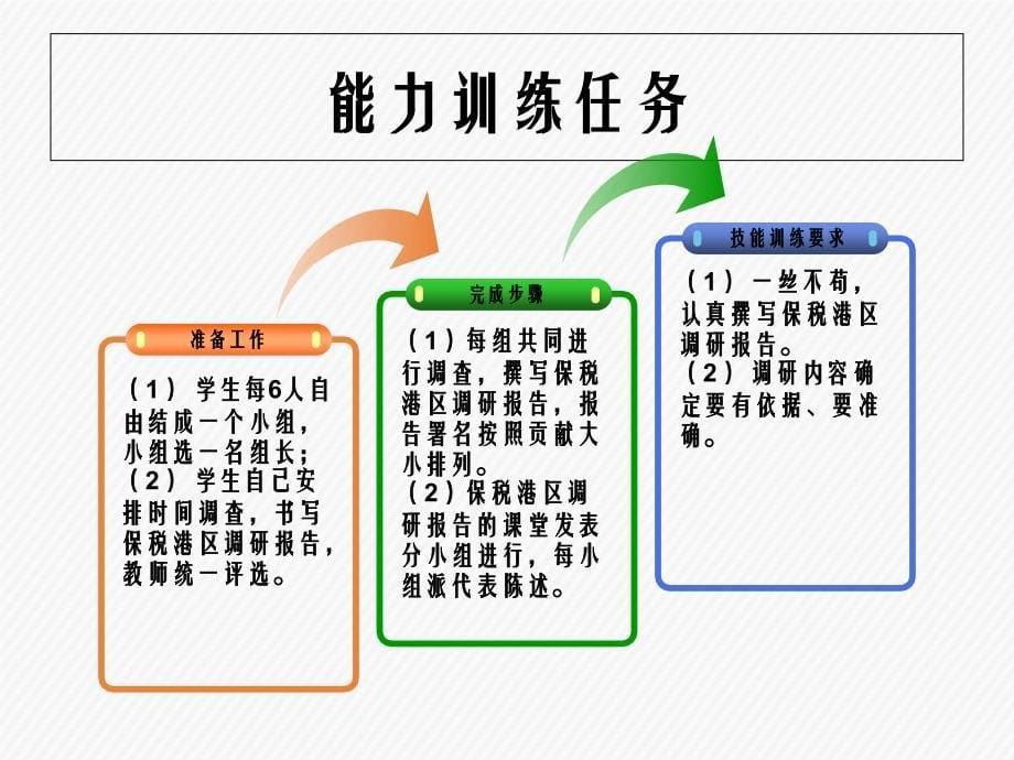 港区物流第三版_第5页