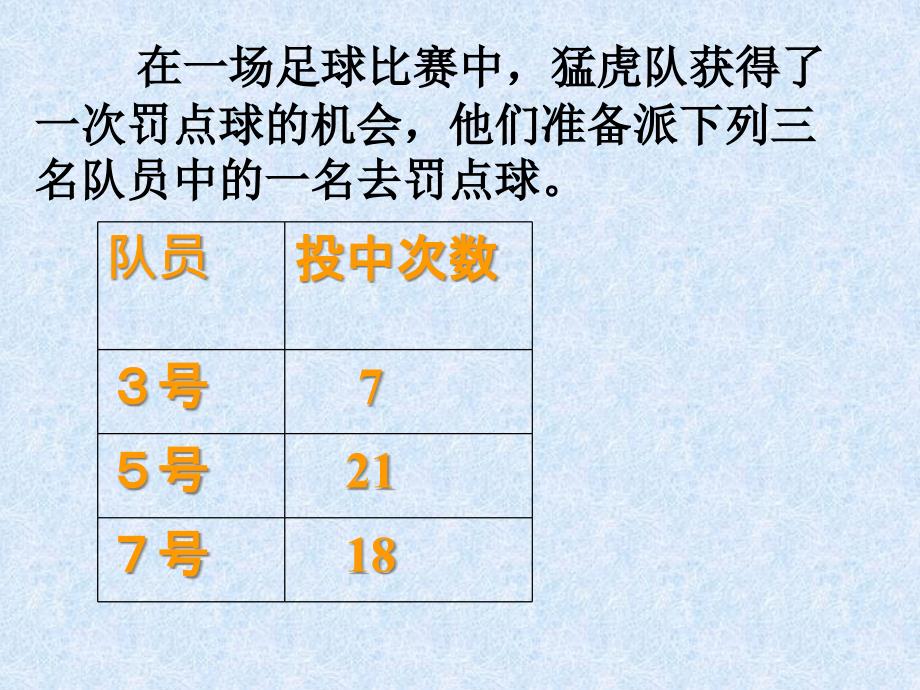 《百分数（一）1》课件(1)_第2页