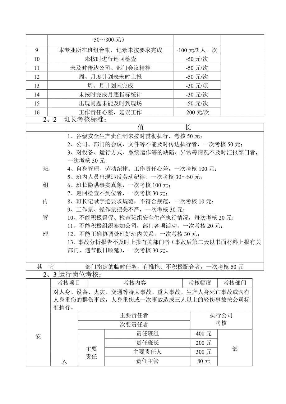 公用工程热动力站运行管理制度_第2页