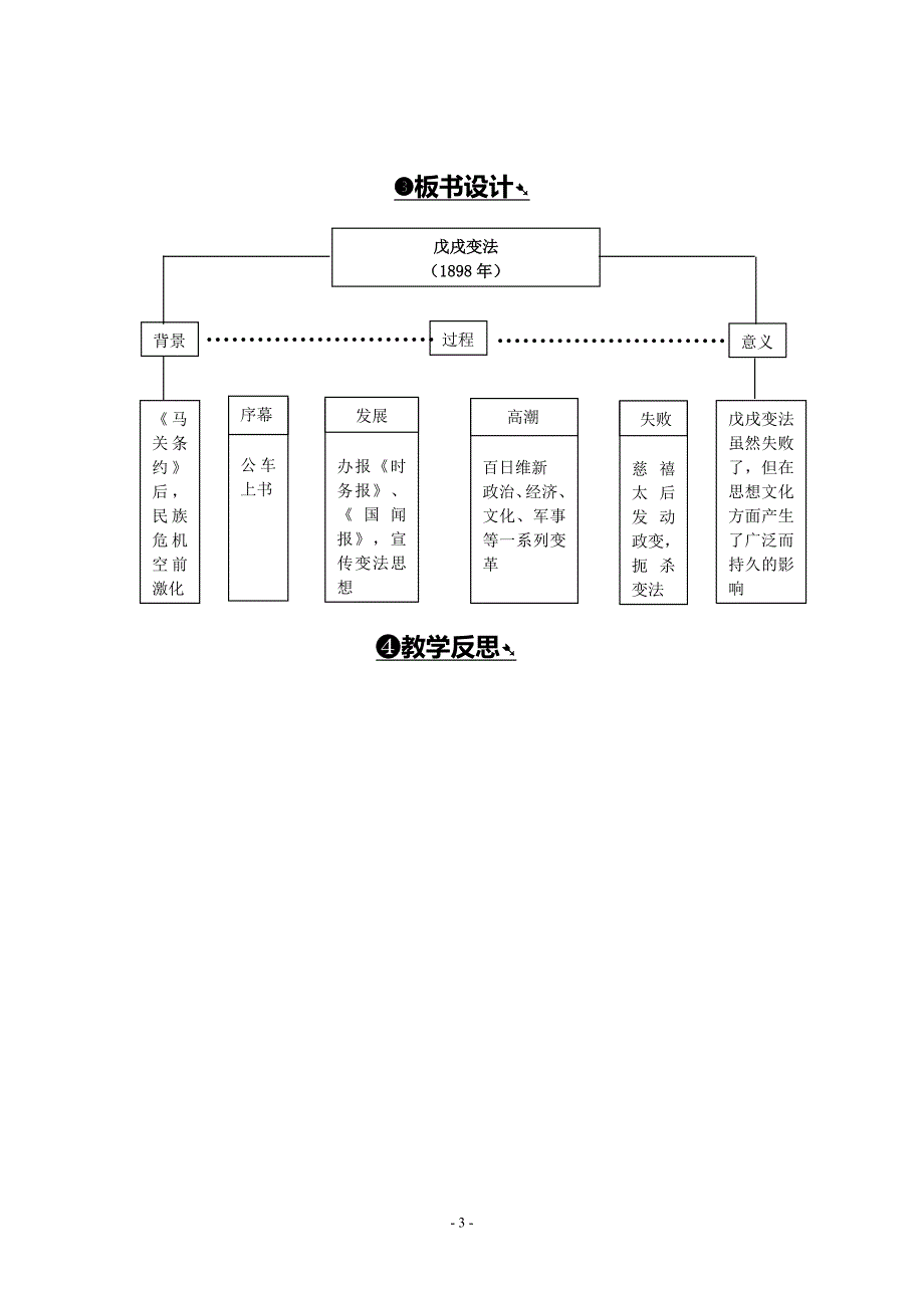 新人教版八上季精品教案第6课戊戌变法zxls0825200119_第3页