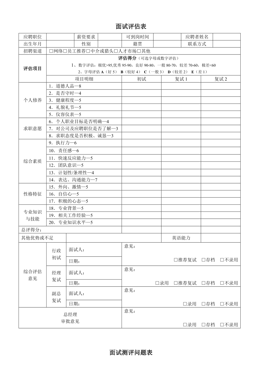 最全公司招聘面试评估表优质资料_第2页