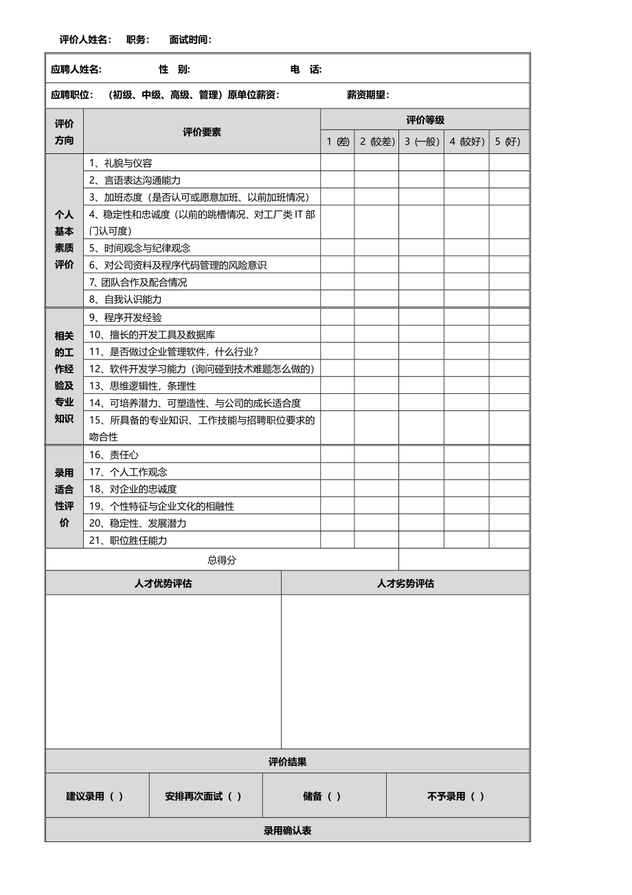 最全公司招聘面试评估表优质资料_第4页