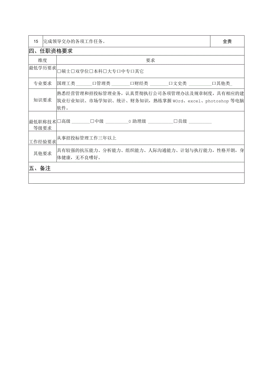 市场部资信管理岗（A岗）岗位说明书_第2页