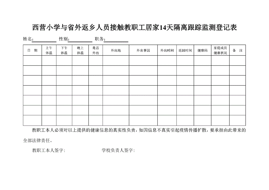 14天居家隔离跟踪监测登记表_第2页