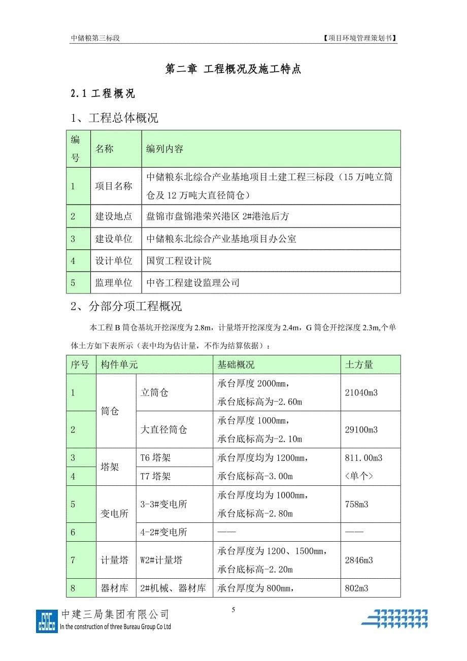 项目环境管理策划书_第5页