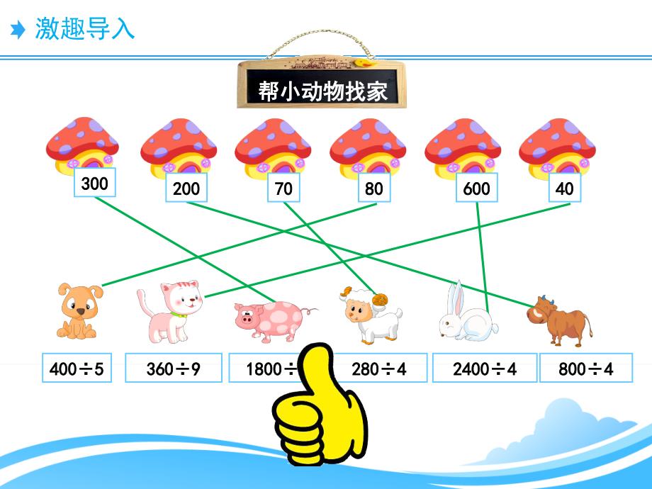 四年级上册数学课件6.1除数是两位数的除法北京版共18张PPT_第2页