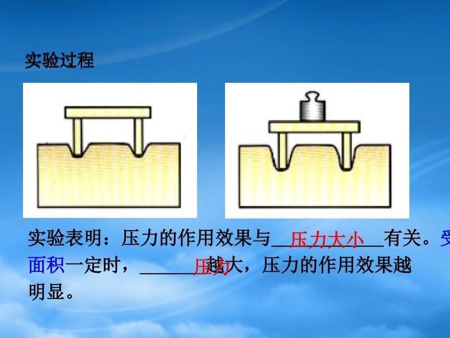 吉林省磐石市松山中学八级物理下册第九章第1节压强课件新新人教_第5页