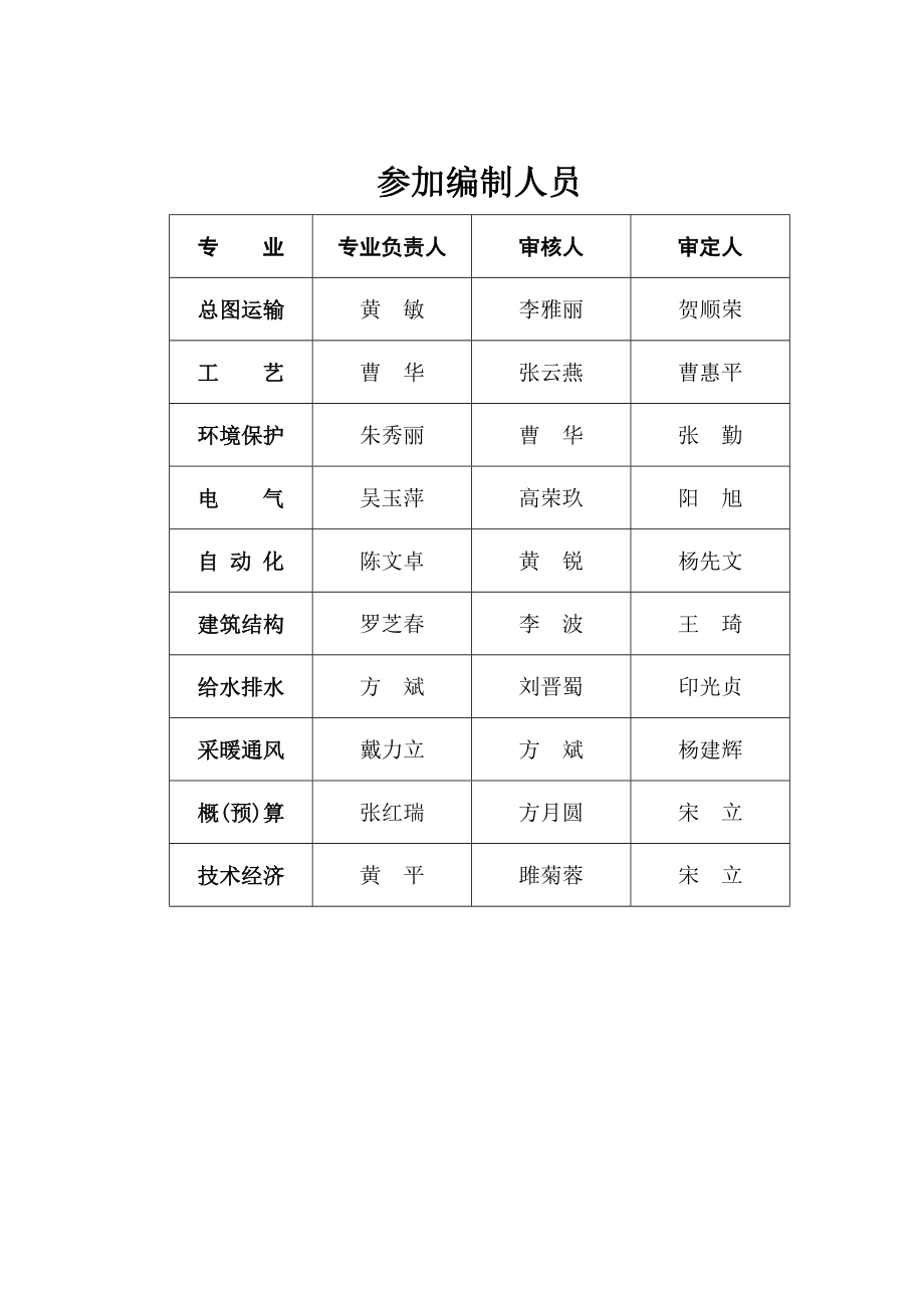 纯低温余热发电项目 可行性研究报告_第3页