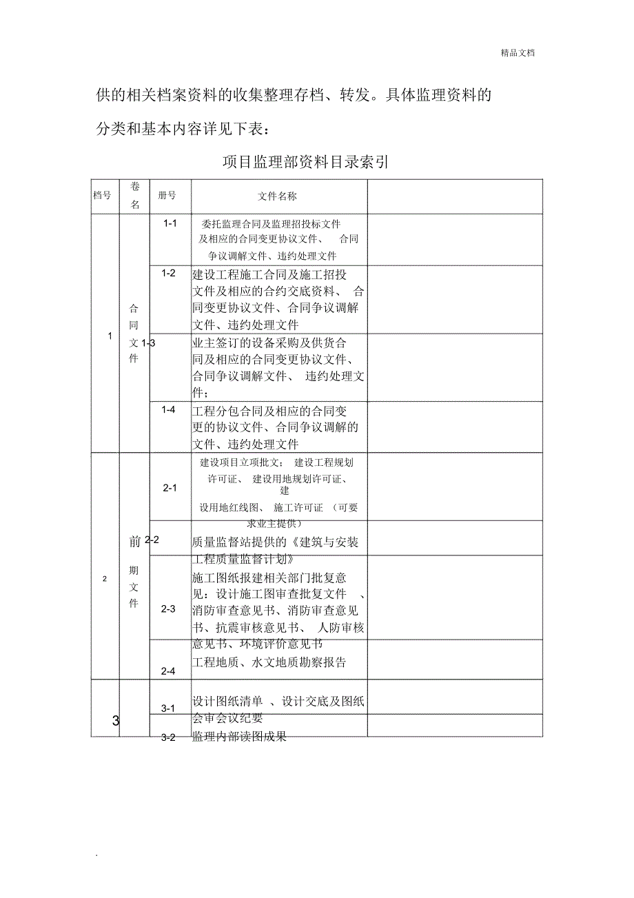 监理资料员工作指引_第2页